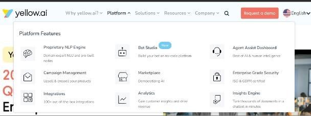 Marketing Strategy of Yellow AI - Ecom