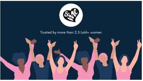 Marketing Strategy of andMe