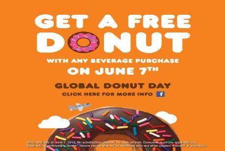 Marketing Strategy of Dunkin - Campaign 2