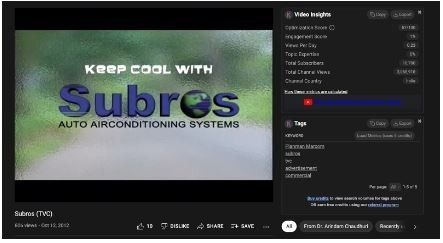 Marketing Strategy of Subros - Subros TVC