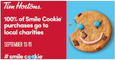 Marketing Strategy of Tim - Campaign 1