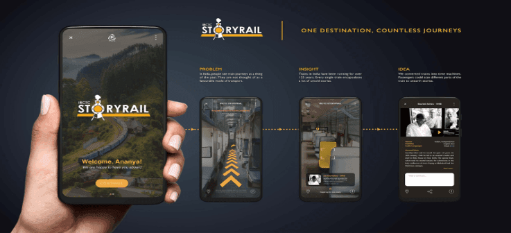 Marketing Strategy of IRCTC - IRCTC Storyrail