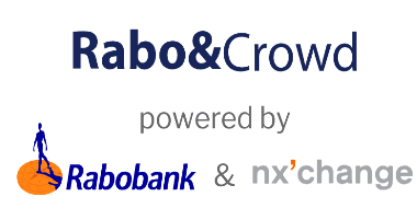 Marketing Strategy of Rabobank - Campaign 1