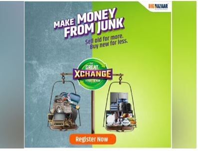 Marketing Strategy Of Future Enterprises - Campaign 1