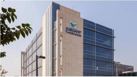 Marketing Strategy of Jubilant Life Sciences