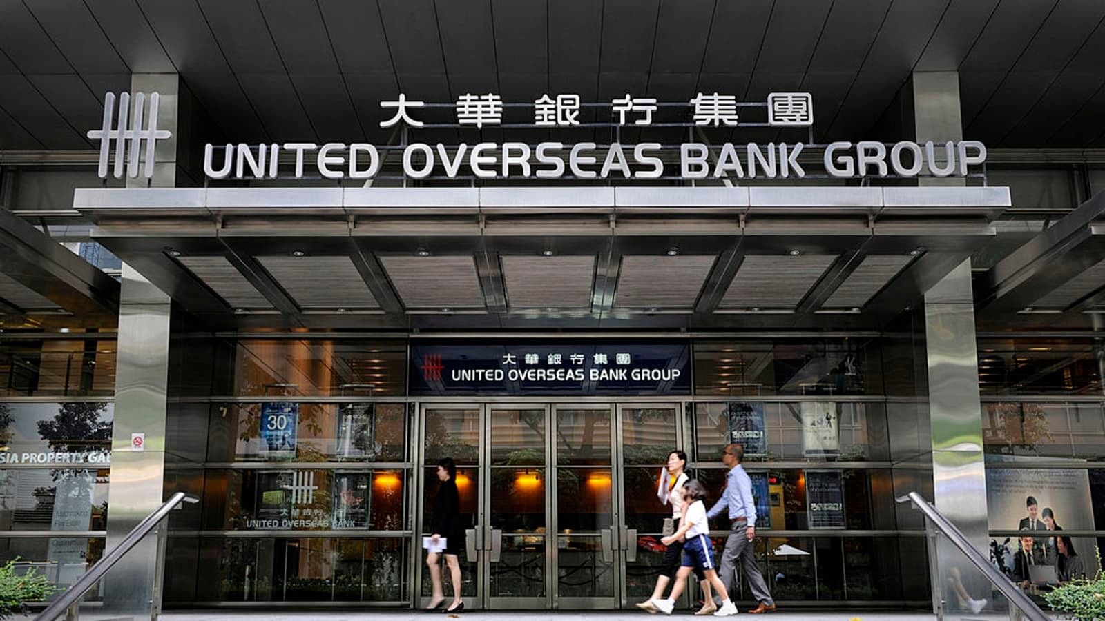 SWOT Analysis of UOB - UOB