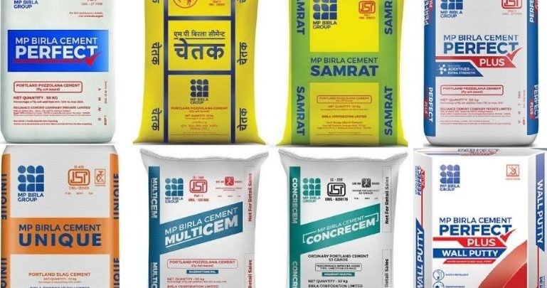 SWOT Analysis of Birla Corporation