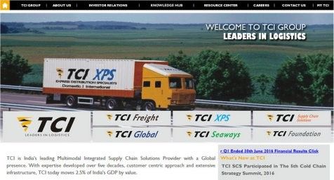 SWOT Analysis of Transport Corporation Of India