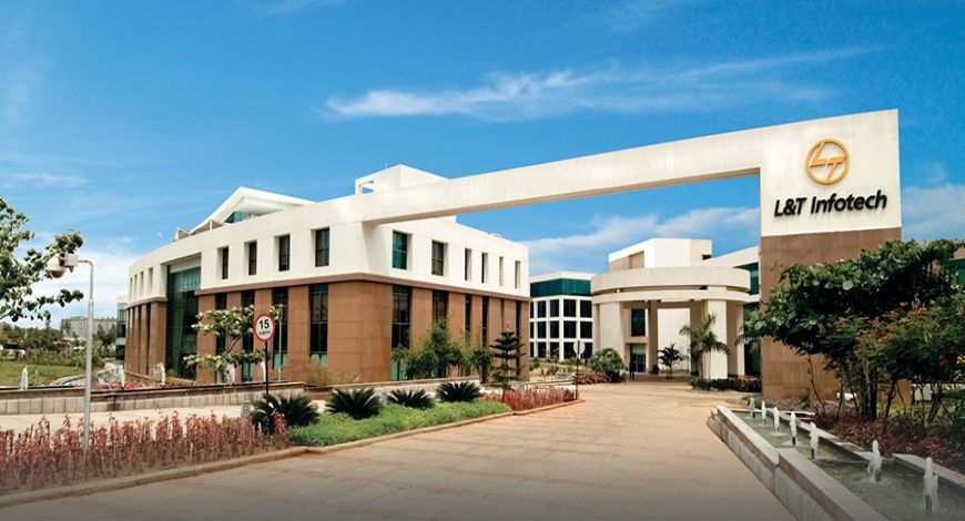 SWOT Analysis of LTI - LTI