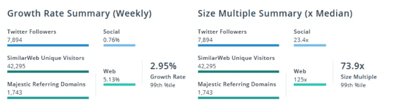 marketing strategy of 1mg