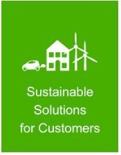 Marketing strategy of BASF India - Campaign 1