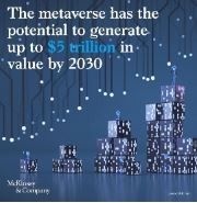 Marketing Strategy Of Mckinsey