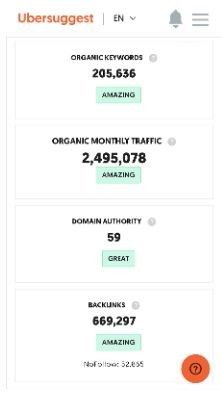 Marketing strategy of ICBC - SEO