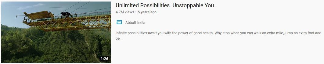 Marketing Strategy of Abbott India - Campaign 2