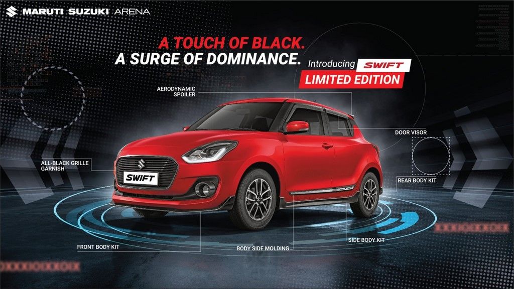 2025-Maruti-Swift-Limited-Edition - SWOT Analysis of Maruti Suzuki