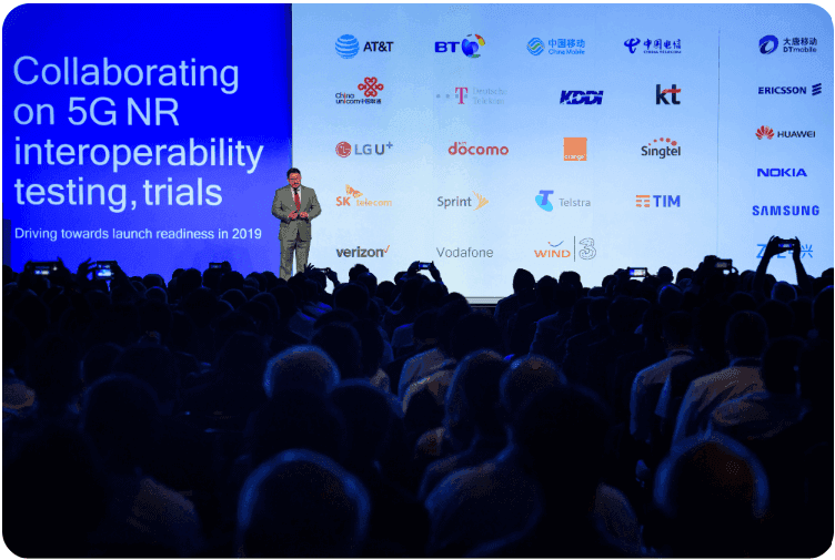 Marketing Strategy Of Qualcomm - Event 2