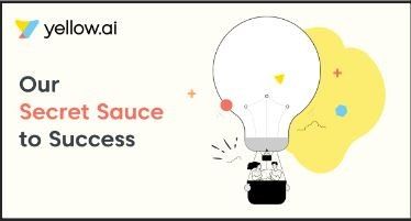 Marketing Strategy of Yellow AI - Campaign 2