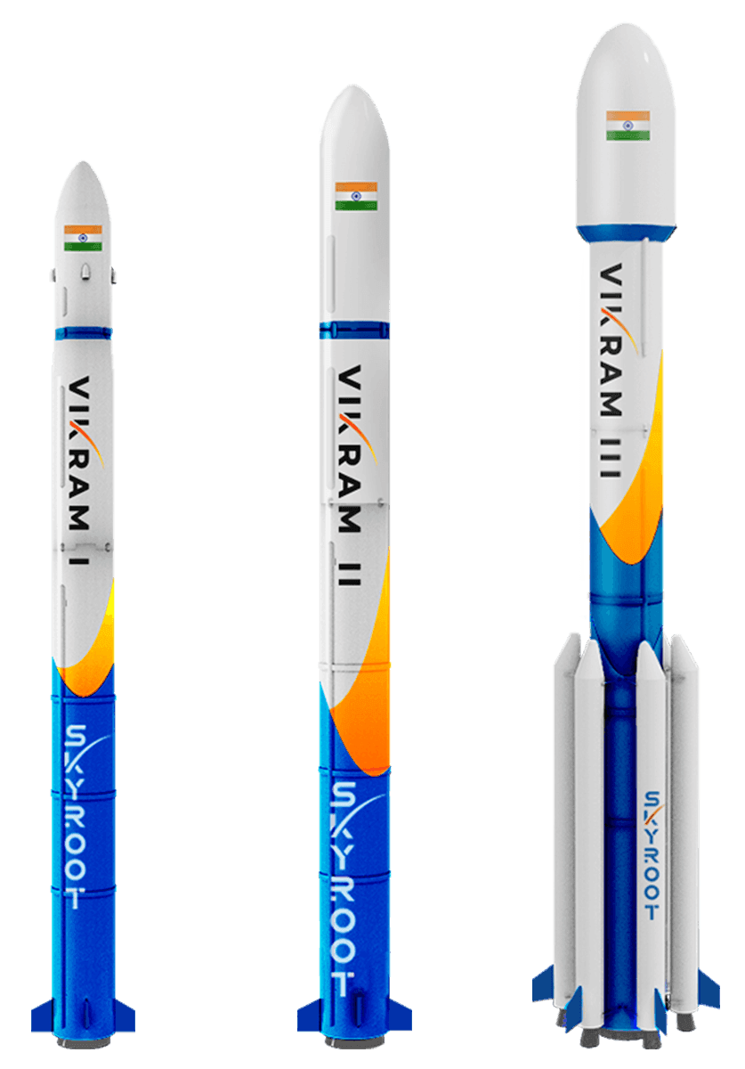 SWOT Analysis of Skyroot Aerospace - 3 rockets