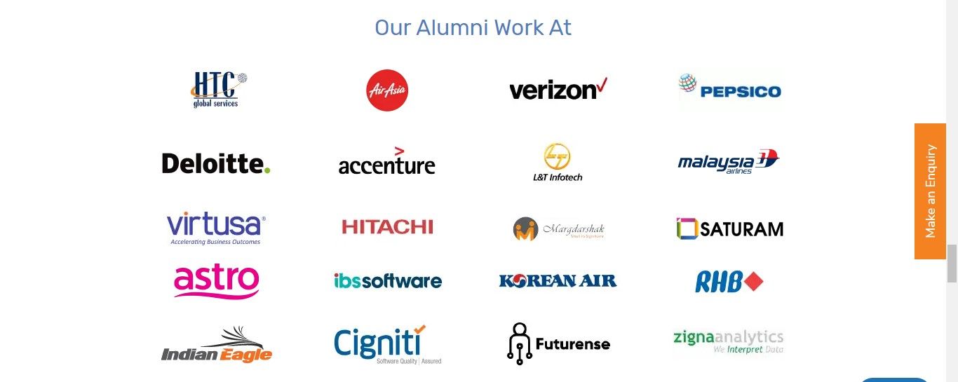 360 Digi TMG Placement