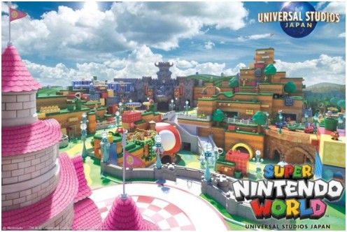 Marketing Strategy of Universal Pictures - Campaign 3