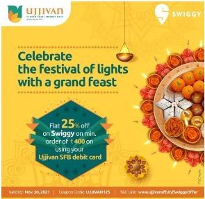 Marketing strategy of Ujjivan Financial Services - Campaign 3