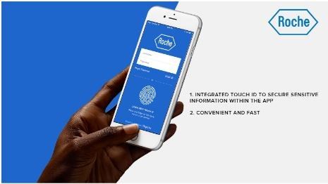 Marketing Strategy of Roche - Mobile App