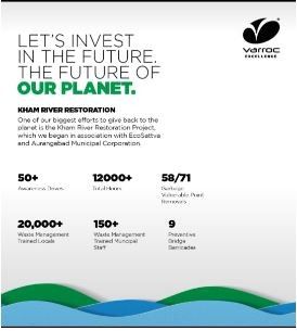 Marketing Strategy of Varroc Engineering - Campaign 3