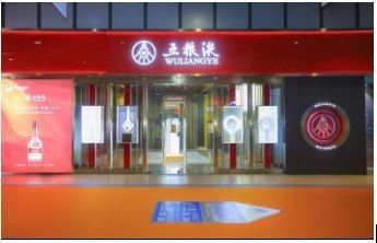 Marketing strategy of Wuliangye