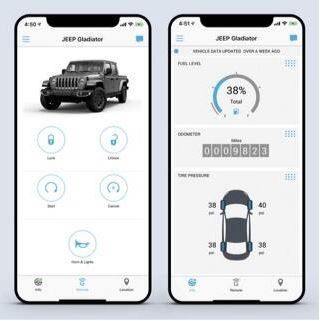Marketing Campaign of jeep| Mobile App