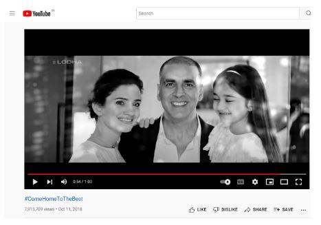 Marketing Strategy of Macrotech Developers - Campaign 3