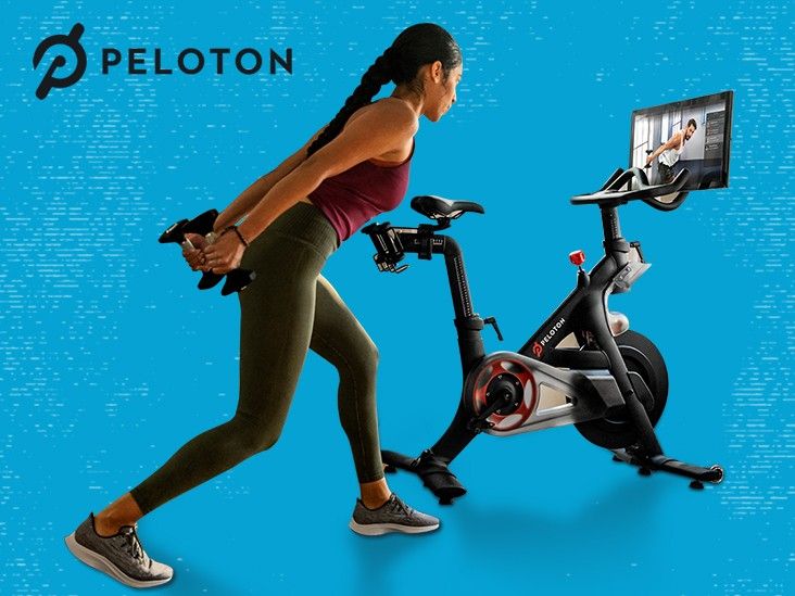SWOT Analysis of Peloton - Peloton