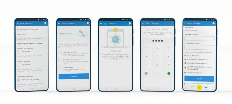 Marketing Strategy of Royal Bank of Canada - Mobile App