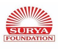 Marketing Strategy of Surya Roshni - Campaign 3