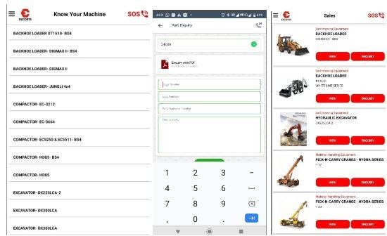 Marketing Strategy of Escorts- Escorts Mobile App