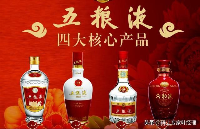 SWOT Analysis of Wuliangye