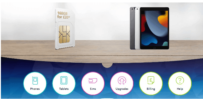 Marketing Strategy Of O2 - e-com