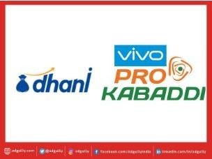 Marketing Strategy of Dhani Services - Campaign 2