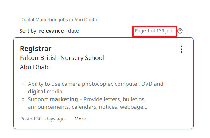 Digital Marketing Careers in Abu Dhabi - Job Statistics