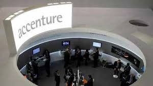 Accenture Office - SWOT Analysis of Accenture | IIDE