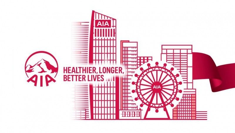 SWOT Analysis of AIA - AIA facebook