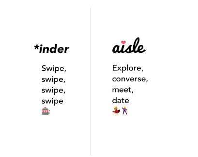 marketing strategy of aisle-fb post