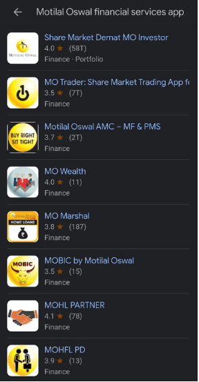 Marketing Strategy Of Motilal Oswal Financial Services - Mobile Apps