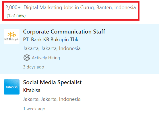 Benefits of Digital Marketing in Curug - Job Statistics
