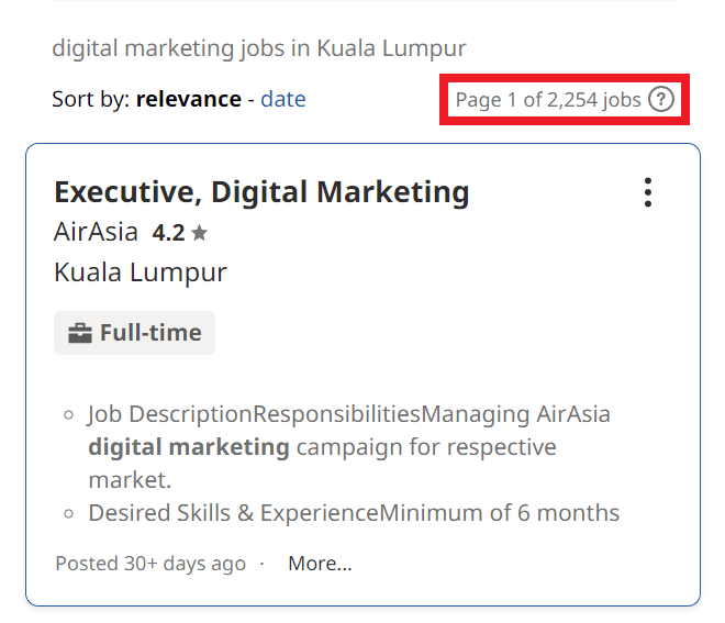 Benefits of Digital Marketing in Kuala Lumpur - Job Statistics