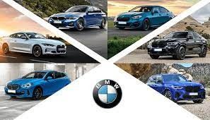 BMW Product Strategy - Marketing Mix of BMW | IIDE