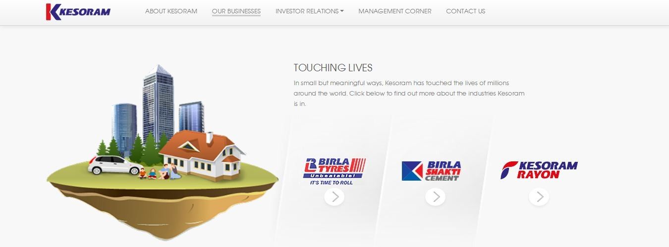 SWOT Analysis of Kesoram Industries