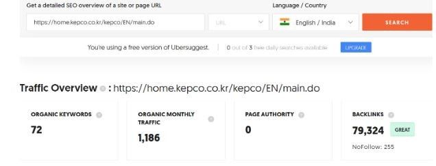 Marketing Strategy of Kepco - SEO