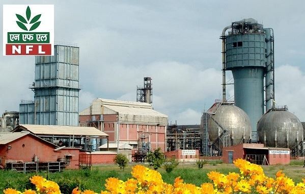 SWOT Analysis of National Fertilizers - National Fertilizers Plant