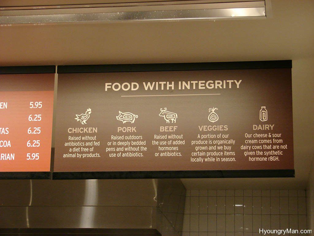 chipotle's food with integrity campaign 