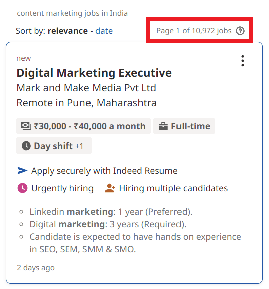 Content Marketing Courses in Kathmandu - Job Statistics